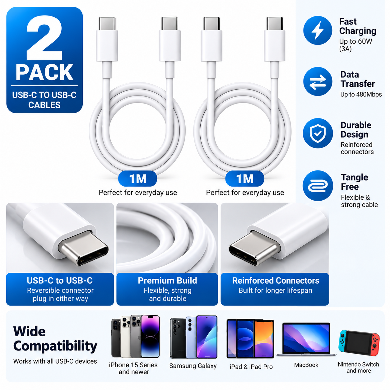 iWIO USB C to USB C Cable 1m, 2 Pack, 60W Fast Charging Cable, USB Type C Charger Cable, 480Mbps Data Transfer, Compatible with iPhone 15/16/17/18/DUO, Samsung Galaxy, iPad, MacBook & More - Image 3